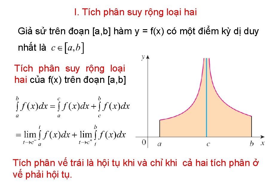 I. Tích phân suy rộng loại hai Giả sử trên đoạn [a, b] hàm