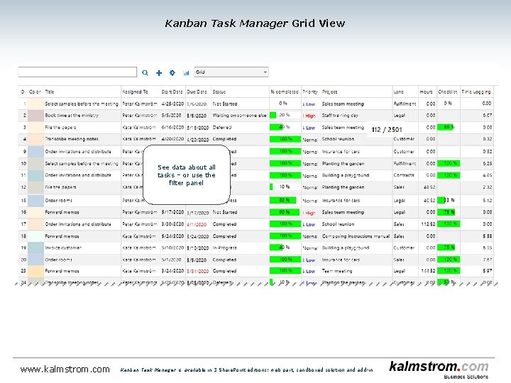 Kanban Task Manager Grid View See data about all tasks – or use the