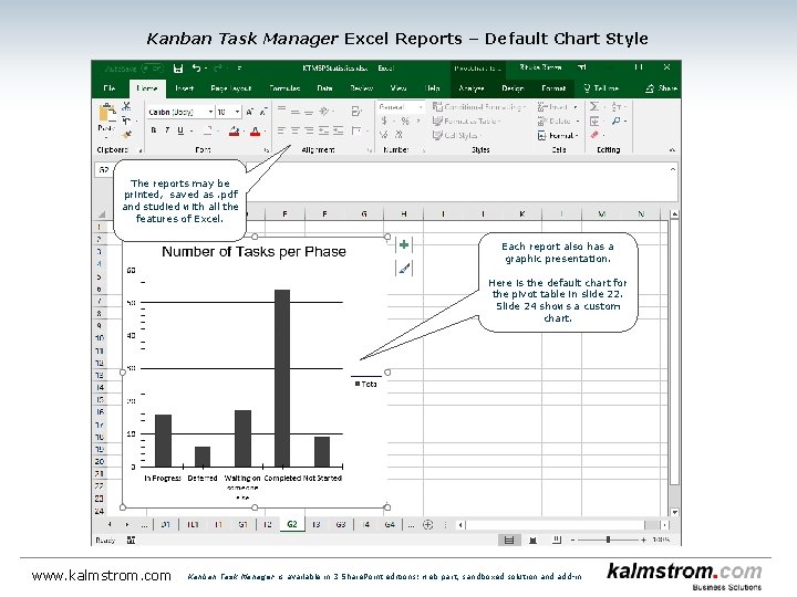 Kanban Task Manager Excel Reports ‒ Default Chart Style The reports may be printed,
