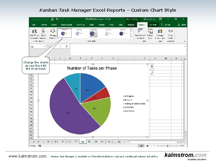Kanban Task Manager Excel Reports ‒ Custom Chart Style Change the charts as you