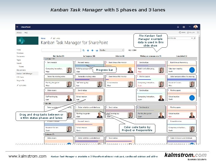 Kanban Task Manager with 5 phases and 3 lanes The Kanban Task Manager example