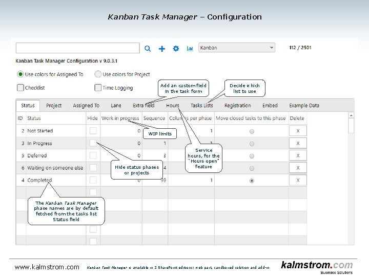 Kanban Task Manager ‒ Configuration Add an custom field in the task form Decide