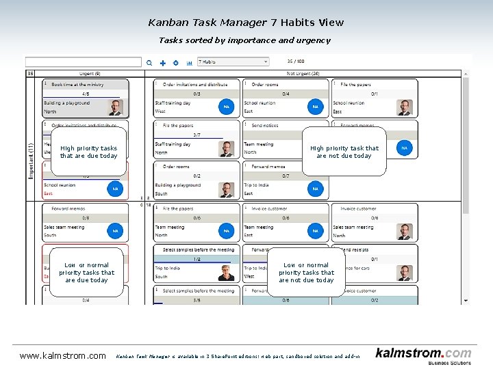 Kanban Task Manager 7 Habits View Tasks sorted by importance and urgency High priority