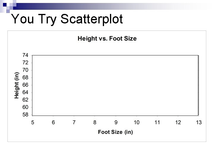 You Try Scatterplot 