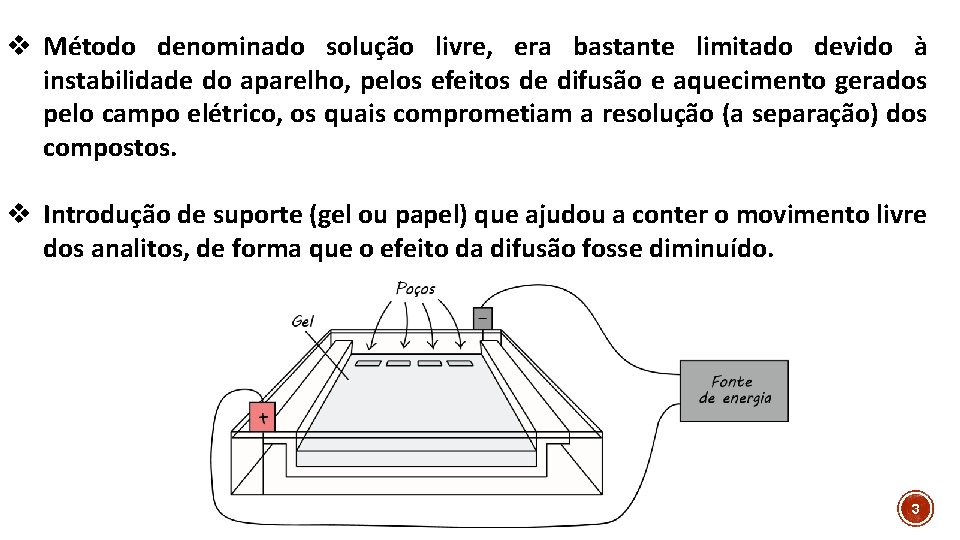 v Método denominado solução livre, era bastante limitado devido à instabilidade do aparelho, pelos