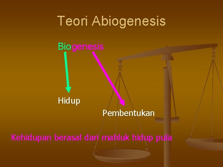 Teori Abiogenesis Biogenesis Hidup Pembentukan Kehidupan berasal dari mahluk hidup pula 