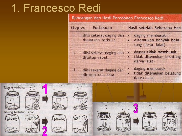 1. Francesco Redi 