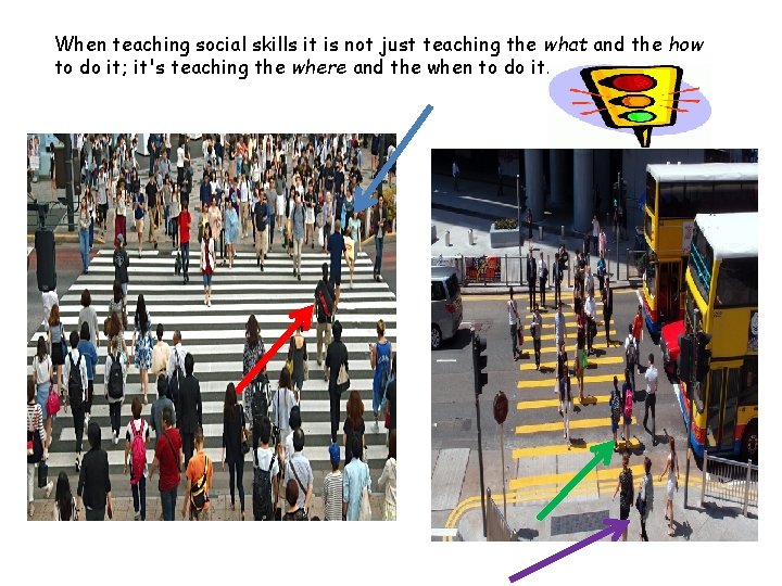 When teaching social skills it is not just teaching the what and the how