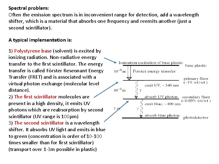 Spectral problem: Often the emission spectrum is in inconvenient range for detection, add a