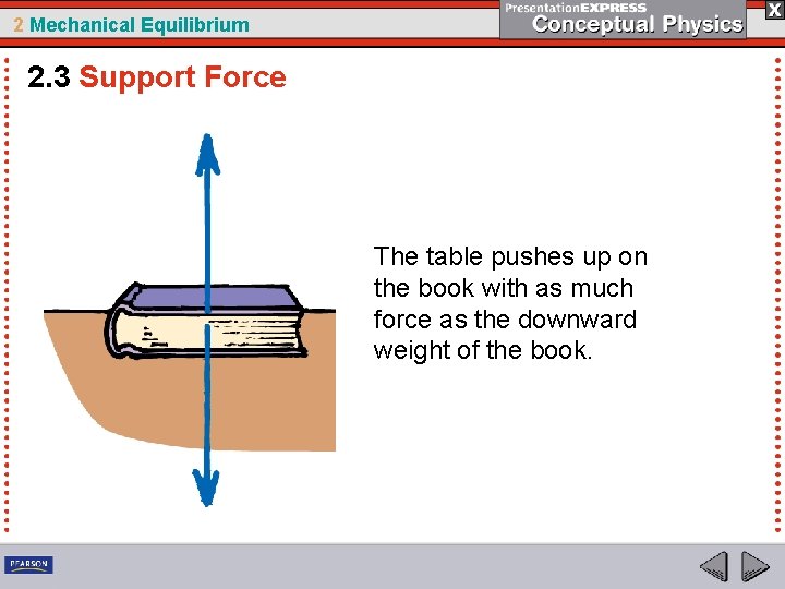 2 Mechanical Equilibrium 2. 3 Support Force The table pushes up on the book