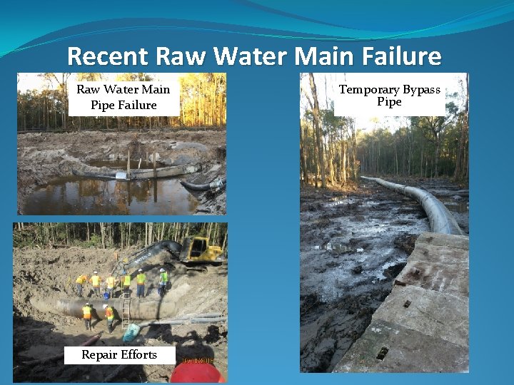 Recent Raw Water Main Failure Raw Water Main Pipe Failure Repair Efforts Temporary Bypass Recent Raw Water Main Failure Raw Water Main Pipe Failure Repair Efforts Temporary Bypass