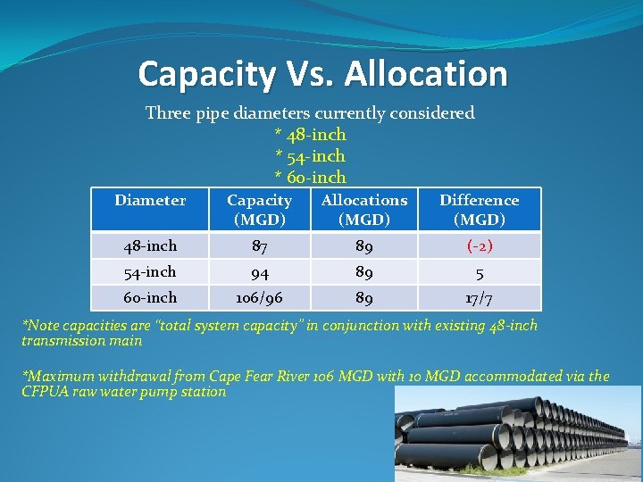 Capacity Vs. Allocation Three pipe diameters currently considered * 48 -inch * 54 -inch