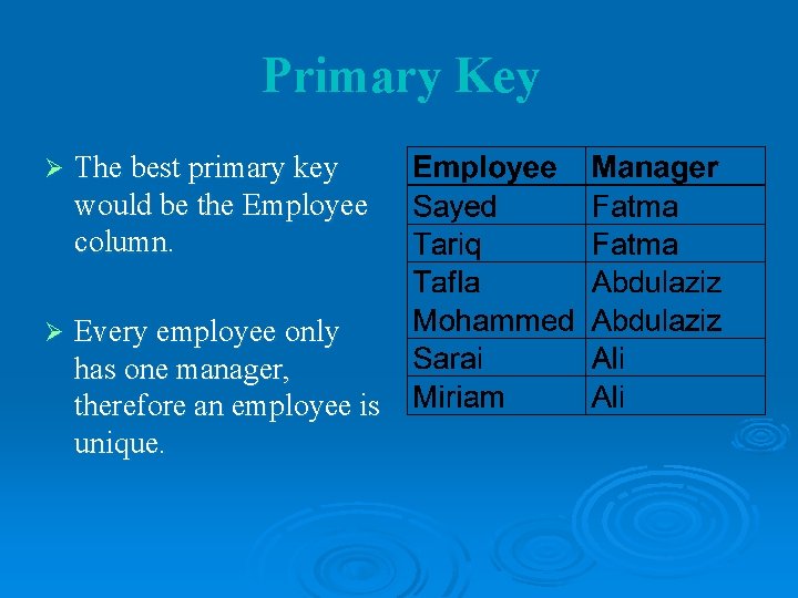 Primary Key Ø The best primary key would be the Employee column. Ø Every