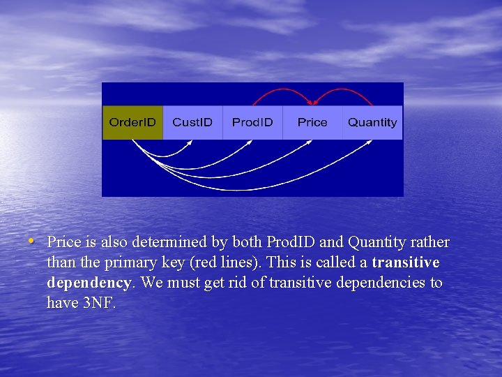  • Price is also determined by both Prod. ID and Quantity rather than