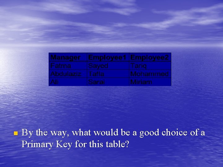 n By the way, what would be a good choice of a Primary Key