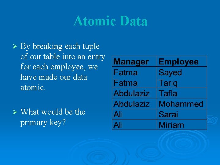 Atomic Data Ø By breaking each tuple of our table into an entry for
