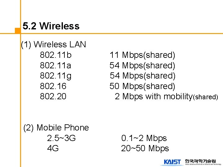 5. 2 Wireless (1) Wireless LAN 802. 11 b 802. 11 a 802. 11