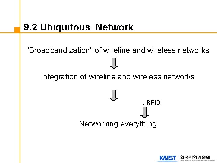 9. 2 Ubiquitous Network “Broadbandization” of wireline and wireless networks Integration of wireline and
