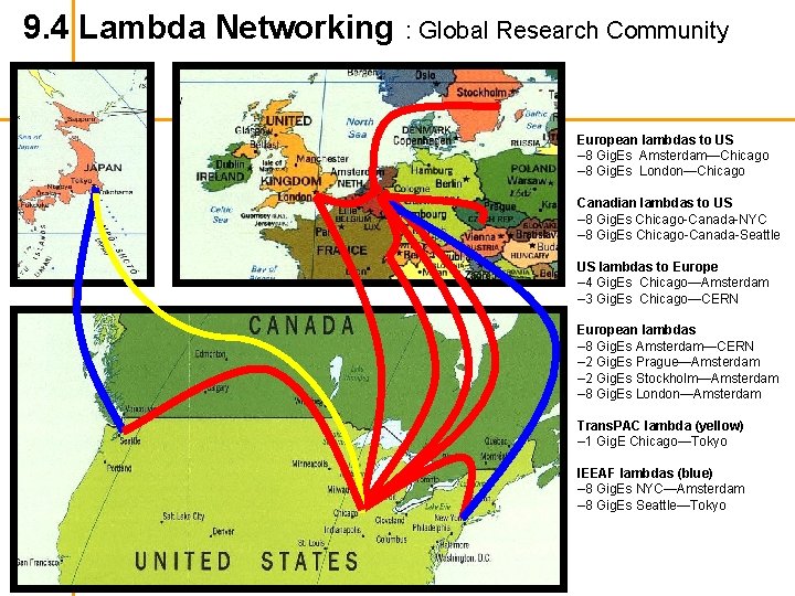 9. 4 Lambda Networking : Global Research Community European lambdas to US – 8