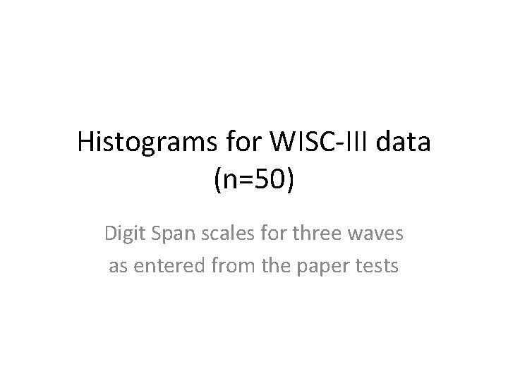 Histograms for WISC-III data (n=50) Digit Span scales for three waves as entered from