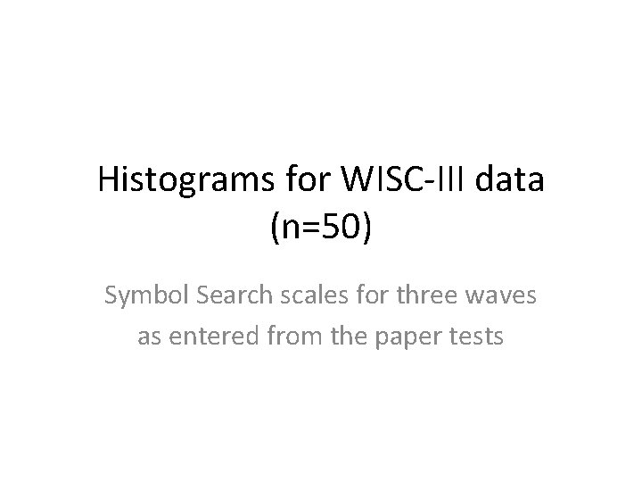 Histograms for WISC-III data (n=50) Symbol Search scales for three waves as entered from