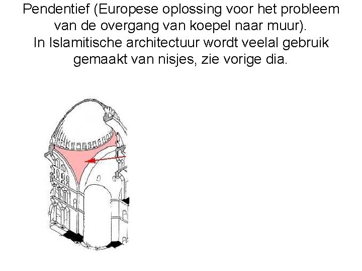 Pendentief (Europese oplossing voor het probleem van de overgang van koepel naar muur). In