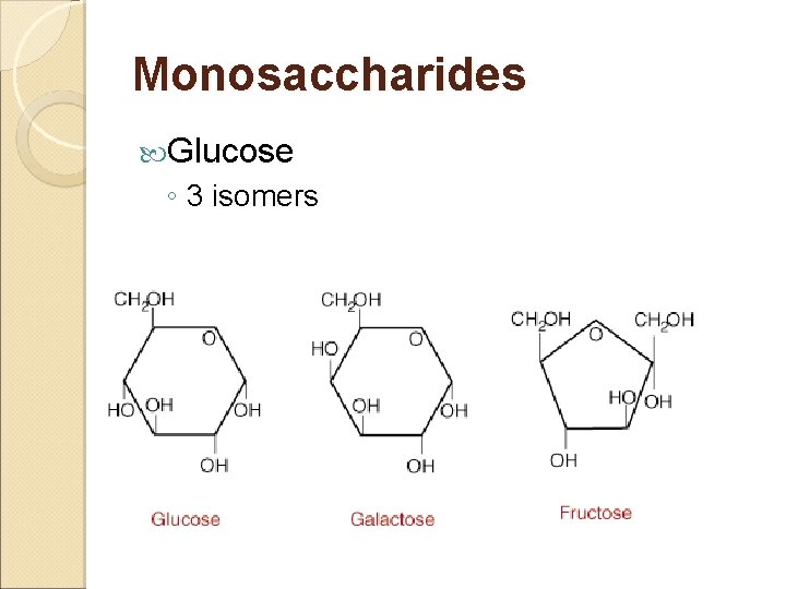Monosaccharides Glucose ◦ 3 isomers 