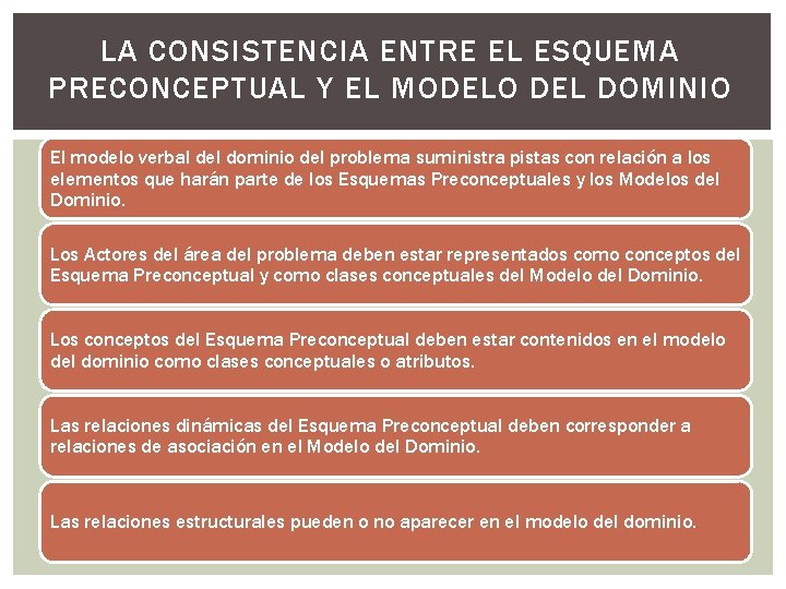LA CONSISTENCIA ENTRE EL ESQUEMA PRECONCEPTUAL Y EL MODELO DEL DOMINIO El modelo verbal