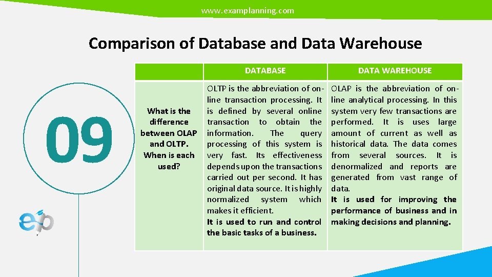 www. examplanning. com Comparison of Database and Data Warehouse 09 What is the difference