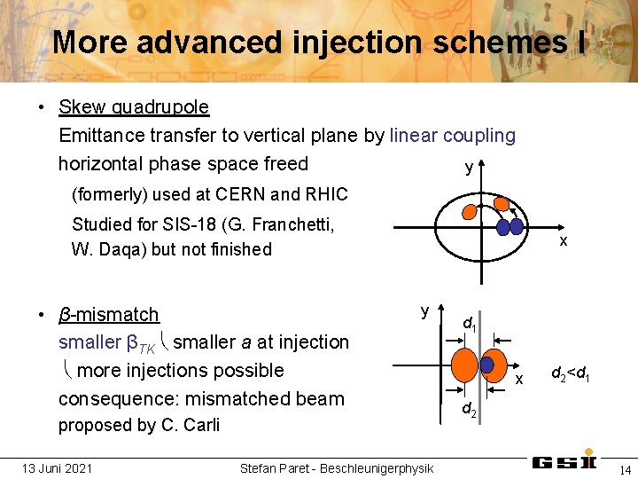More advanced injection schemes I • Skew quadrupole Emittance transfer to vertical plane by