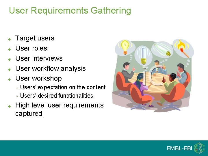 User Requirements Gathering u u u Target users User roles User interviews User workflow