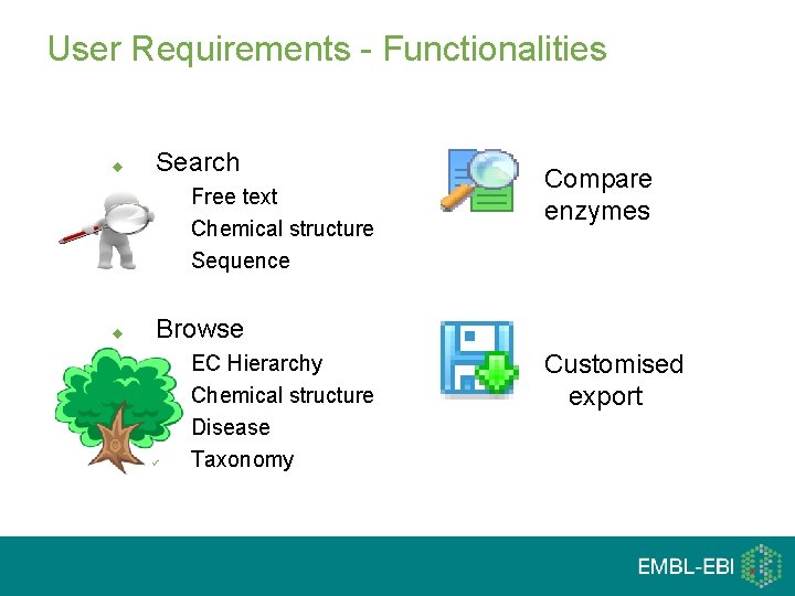User Requirements - Functionalities u Search ü ü ü u Free text Chemical structure