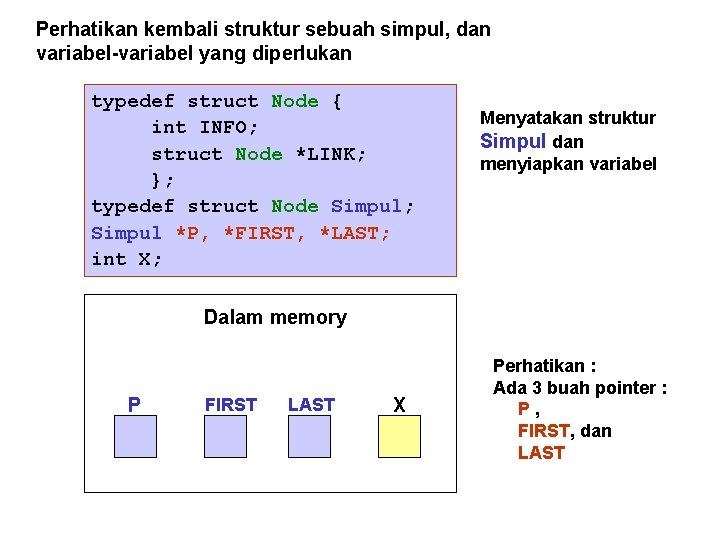 Perhatikan kembali struktur sebuah simpul, dan variabel-variabel yang diperlukan typedef struct Node { int