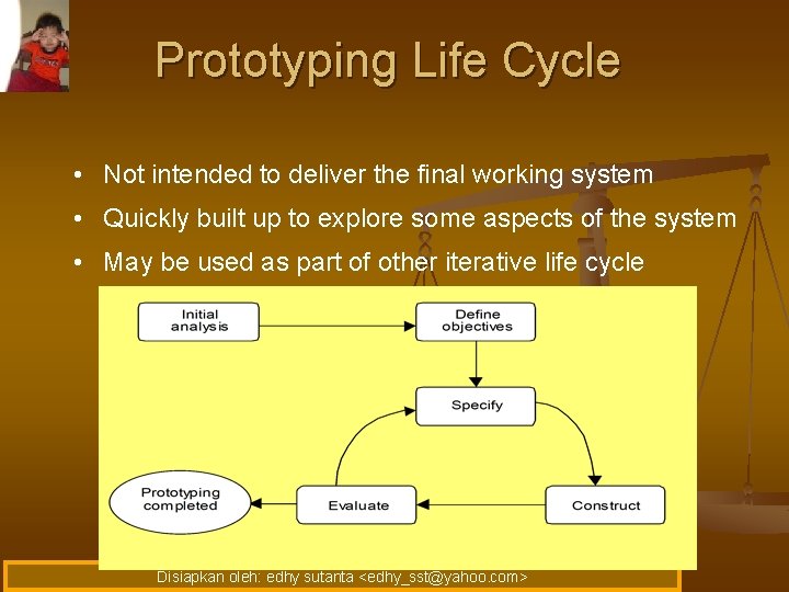 Prototyping Life Cycle • Not intended to deliver the final working system • Quickly