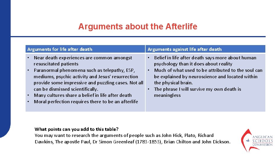 Arguments about the Afterlife Arguments for life after death Arguments against life after death