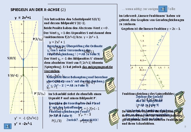 S(0/1) y = 2 x 2 + 1 Berechne zur 1 Überprüfung die Ordinate