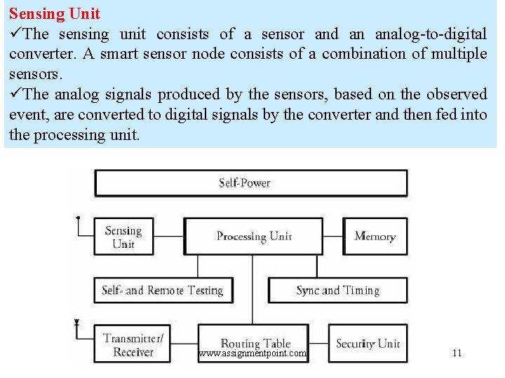 Sensing Unit üThe sensing unit consists of a sensor and an analog-to-digital converter. A