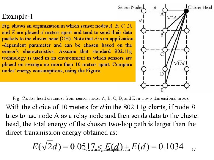 Example-1 Fig. shows an organization in which sensor nodes A, B, C, D, and