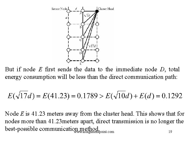 But if node E first sends the data to the immediate node D, total