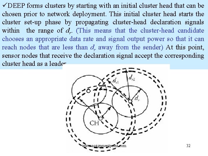 üDEEP forms clusters by starting with an initial cluster head that can be chosen