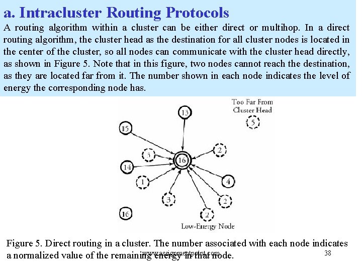 a. Intracluster Routing Protocols A routing algorithm within a cluster can be either direct