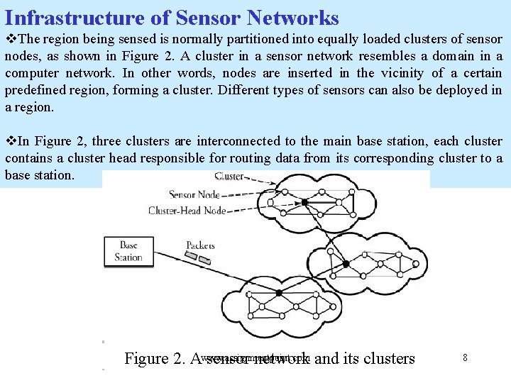 Infrastructure of Sensor Networks v. The region being sensed is normally partitioned into equally