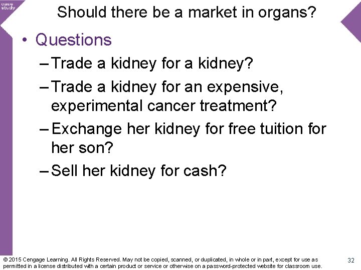 Should there be a market in organs? • Questions – Trade a kidney for