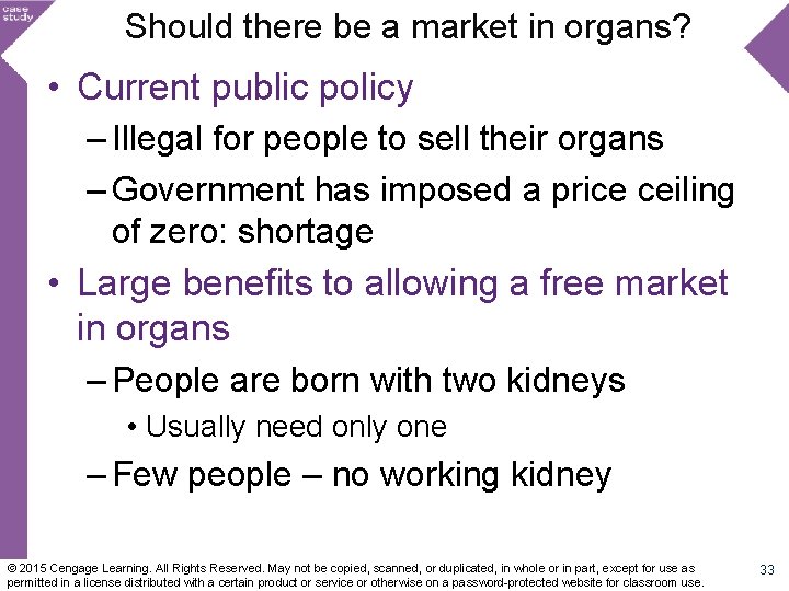 Should there be a market in organs? • Current public policy – Illegal for