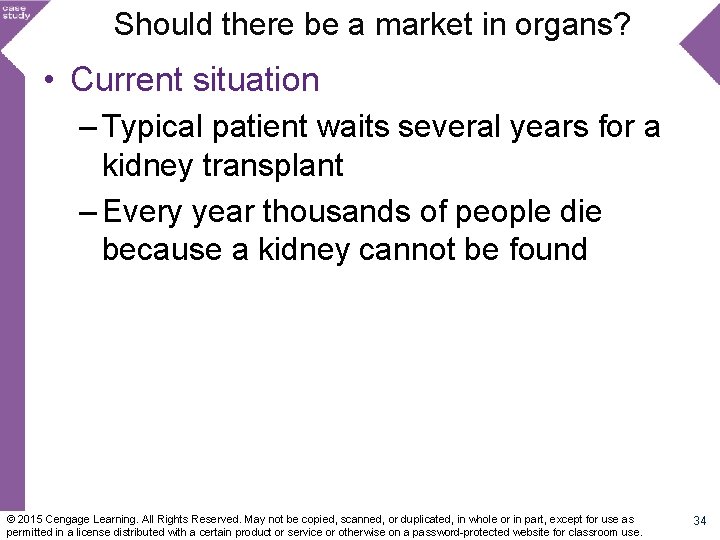 Should there be a market in organs? • Current situation – Typical patient waits