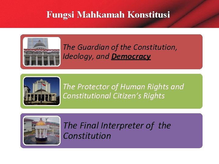 Fungsi Mahkamah Konstitusi The Guardian of the Constitution, Ideology, and Democracy The Protector of