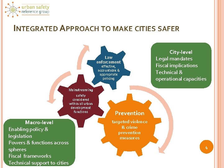 INTEGRATED APPROACH TO MAKE CITIES SAFER Law enforcement effective, accountable & appropriate policing Mainstreaming
