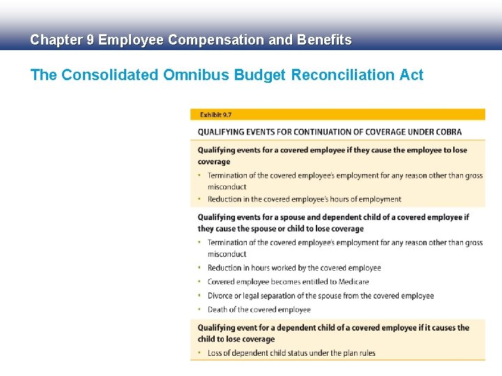 Chapter 9 Employee Compensation and Benefits The Consolidated Omnibus Budget Reconciliation Act 