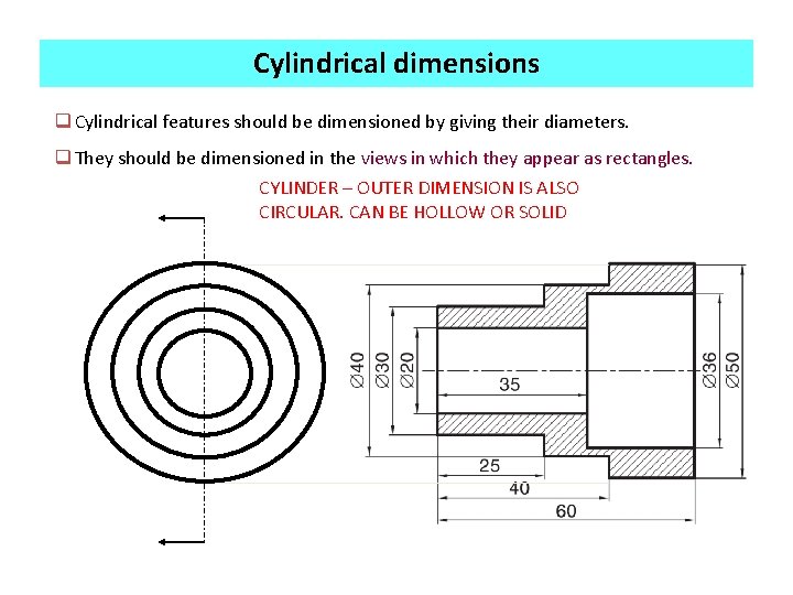 Cylindrical dimensions q Cylindrical features should be dimensioned by giving their diameters. q They