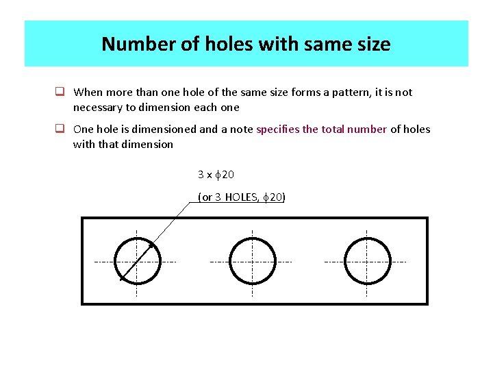 Number of holes with same size q When more than one hole of the